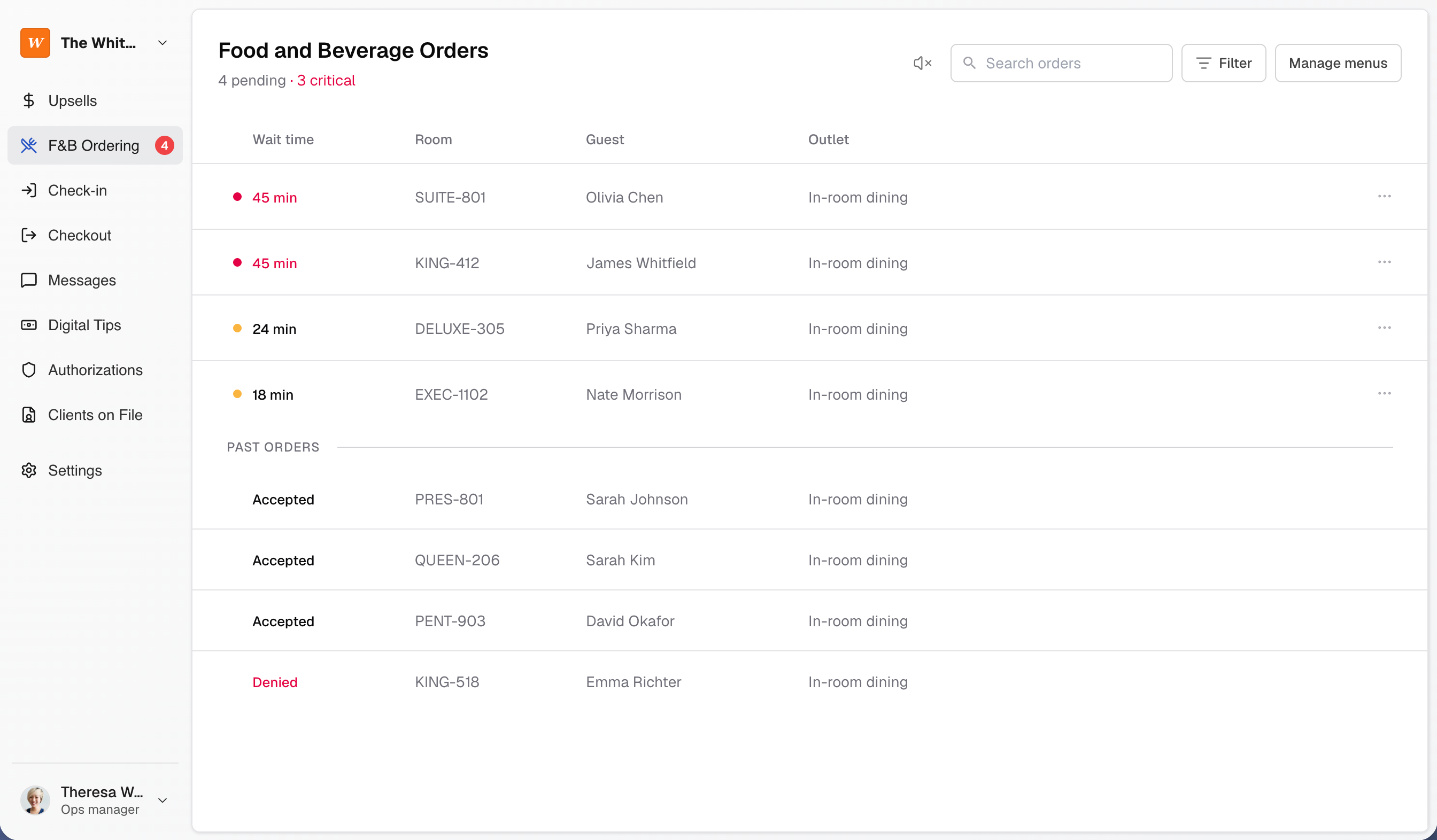 F&B ordering dashboard — table view